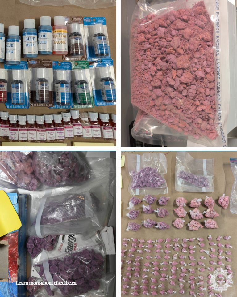 Fentanyl_Dyes_Flavours